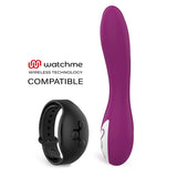 ELSIE WATCHME WIRELESS TECHNOLOGY COMPATIBLE